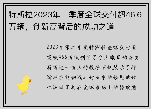 特斯拉2023年二季度全球交付超46.6万辆，创新高背后的成功之道