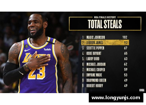 NBA总决赛历史上的最高得分记录与传奇时刻