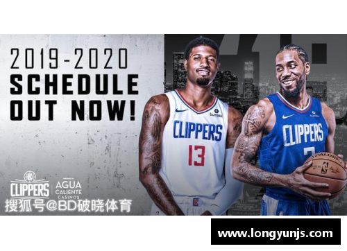 2019-20赛季NBA西部全名单解析：球队阵容与分区胜场 - 副本