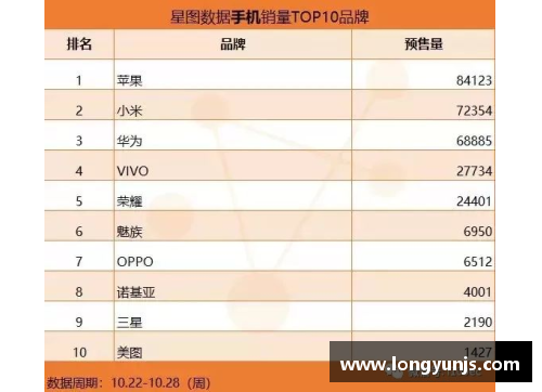 美高梅MGM官方网站骑士球员出场统计：一周数据总结